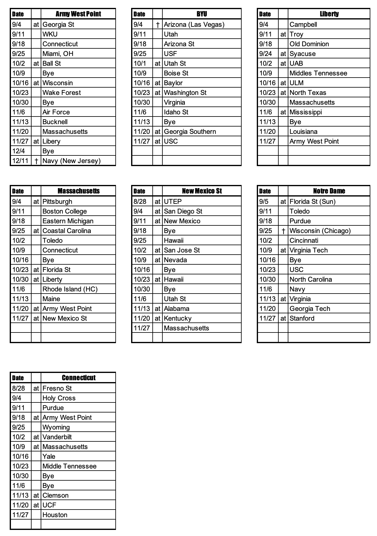 2021 Independent Football Schedules.