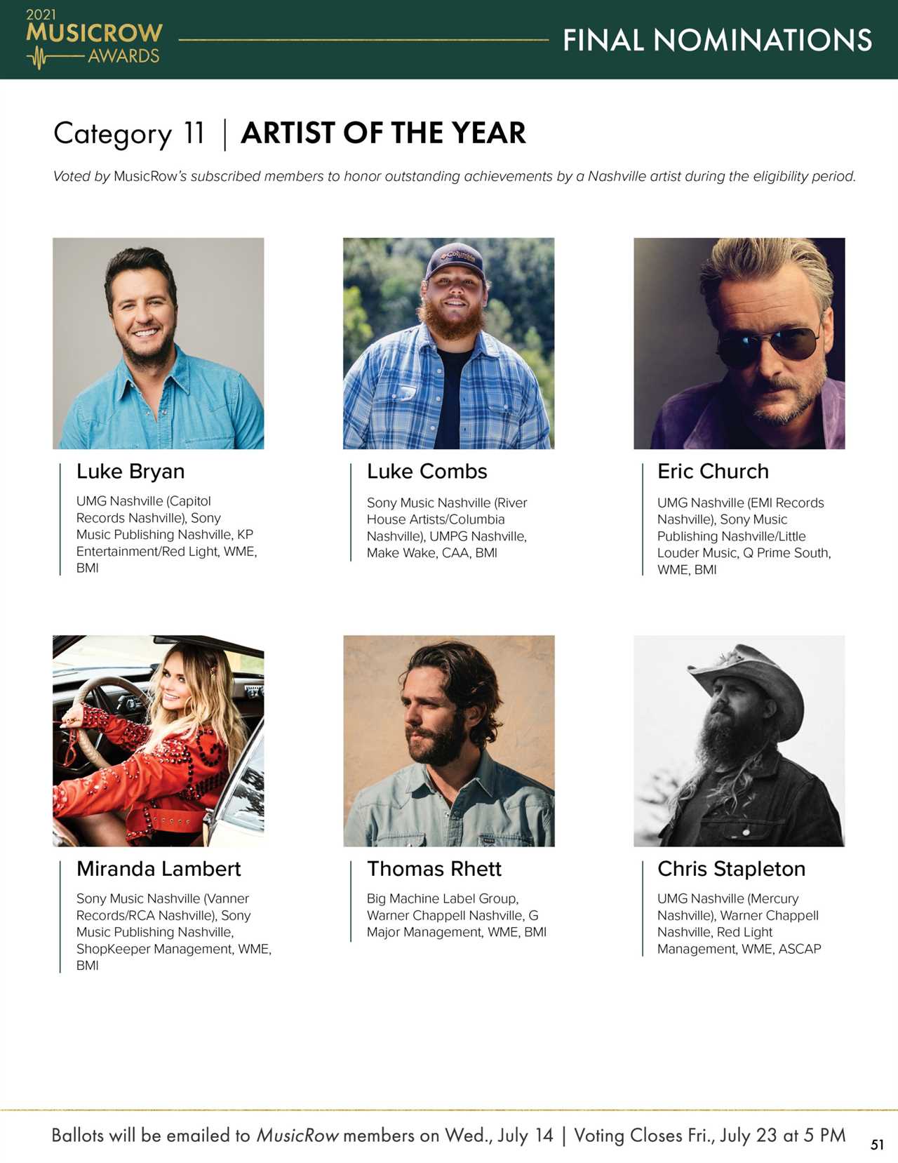 2021 MusicRow Awards Category Profile: Artist of the Year