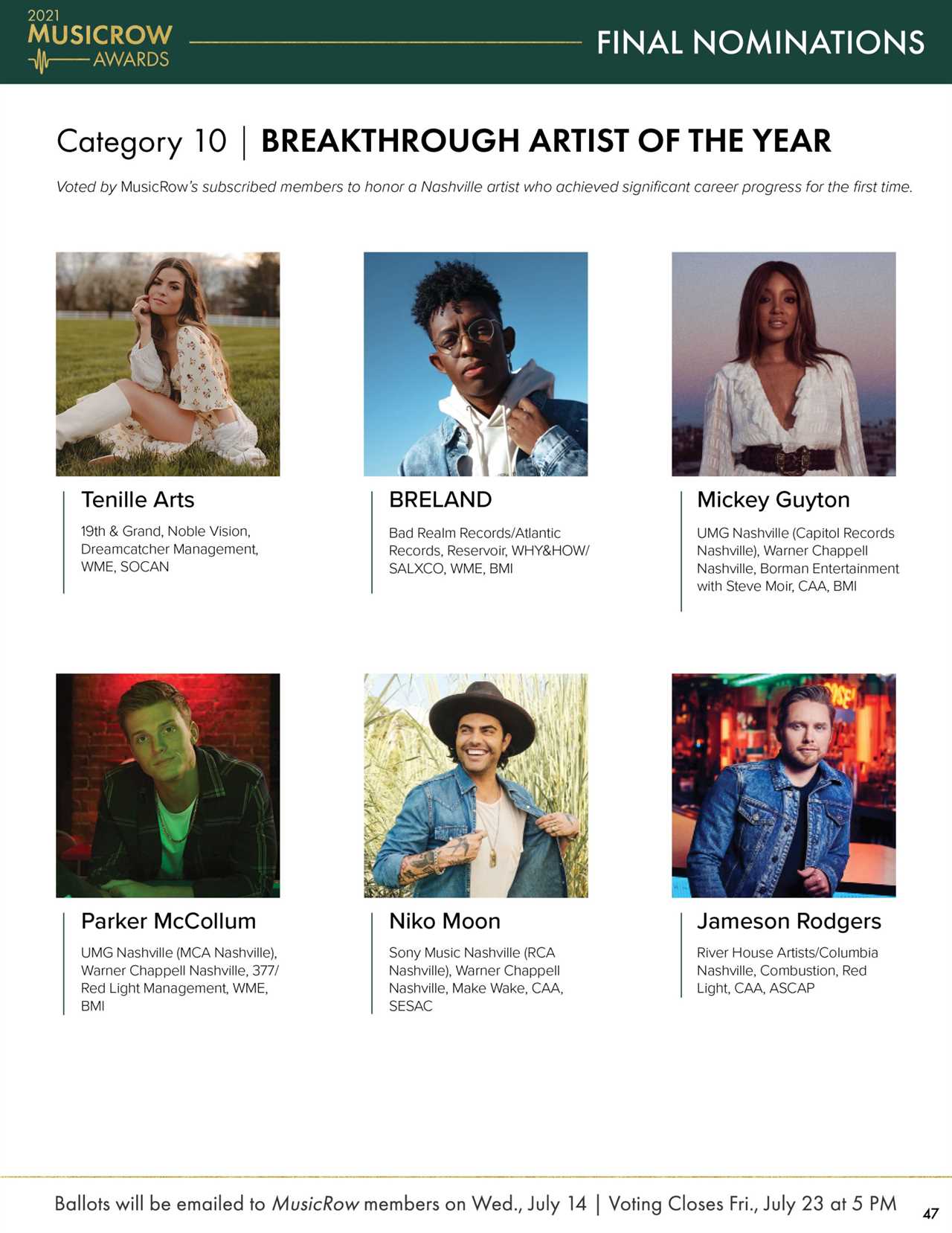 2021 MusicRow Awards Category Profile: Breakthrough Artist of the Year
