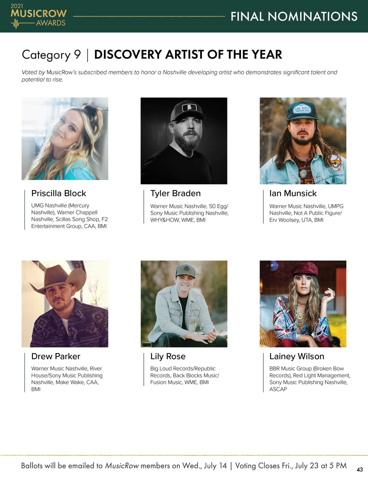 2021 MusicRow Awards Category Profile: Discovery Artist Of The Year