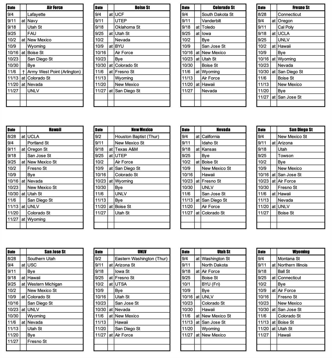 2021 Mountain West Football Schedules.