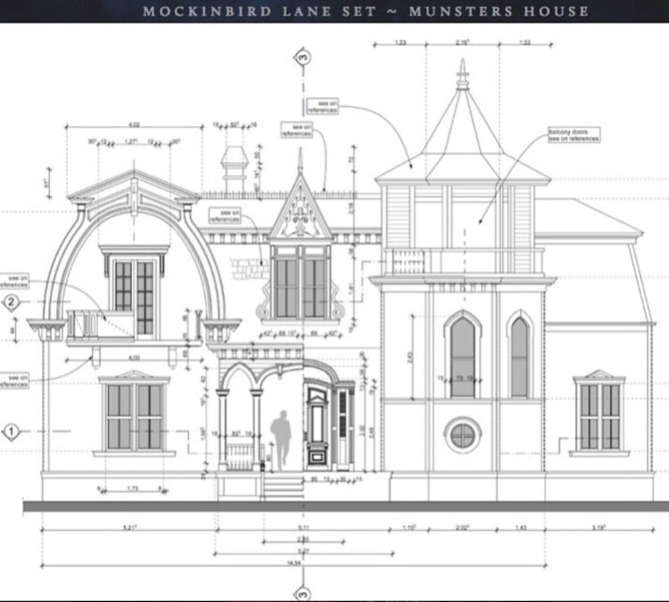 Rob Zombie Shares Design For Perfect Recreation Of The Munsters House