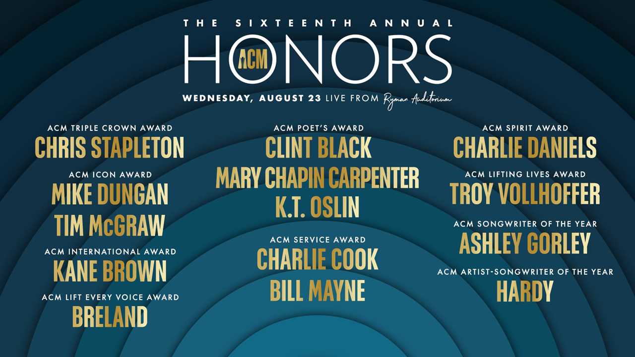 JUST IN: Tim McGraw, Mike Dungan, Chris Stapleton, More To Receive ACM Special Awards