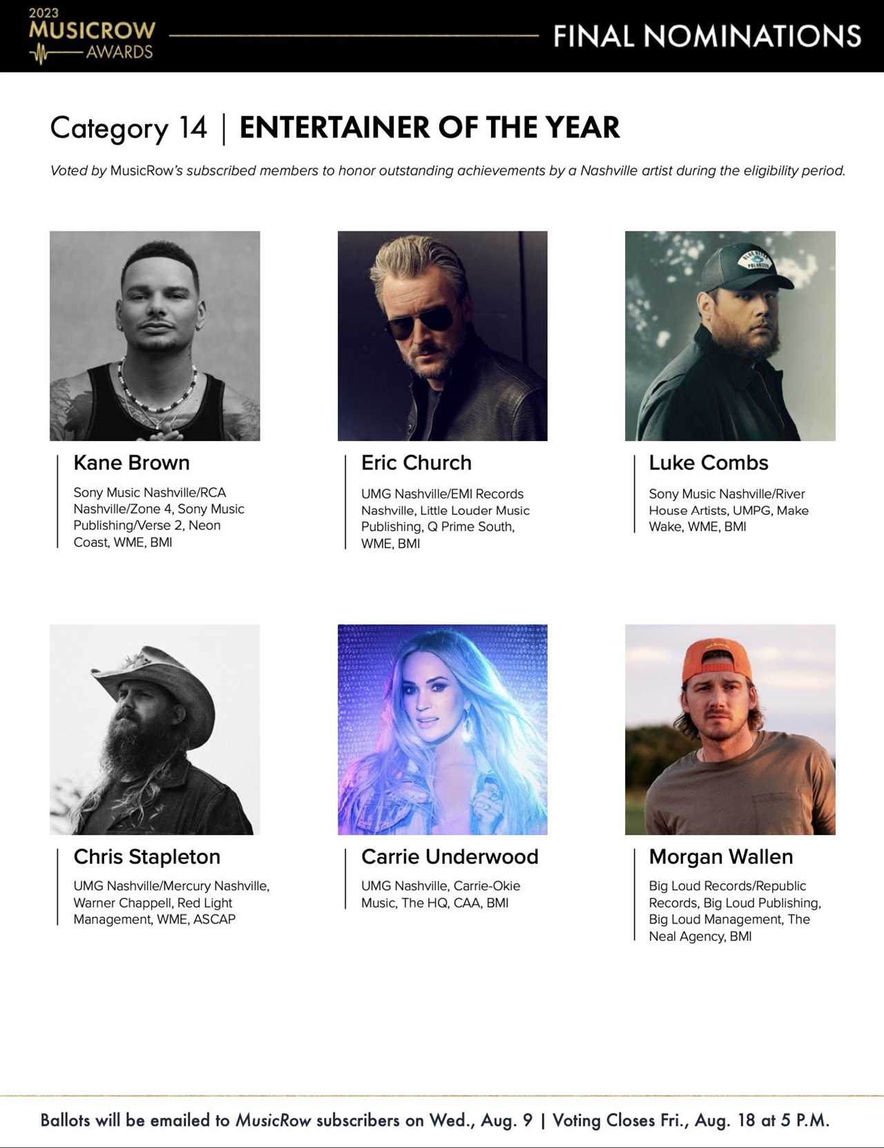 2023 MusicRow Awards Category Profile: Entertainer Of The Year