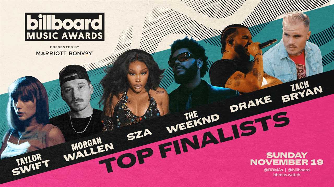 Taylor Swift, Morgan Wallen, Zach Bryan Lead 2023 Billboard Music Awards Finalists