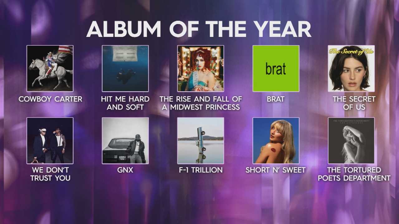 Countdown is on for the American Music Awards 2025