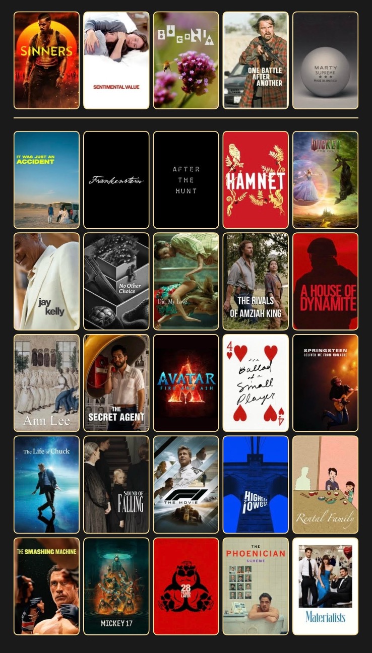 Nextgen Oscarwatcher: Temperature check on Best Picture and Best Director Pre-Festivals