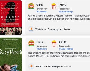 2026 Oscar Predictions: Can Divisive Movies Win Best Picture?