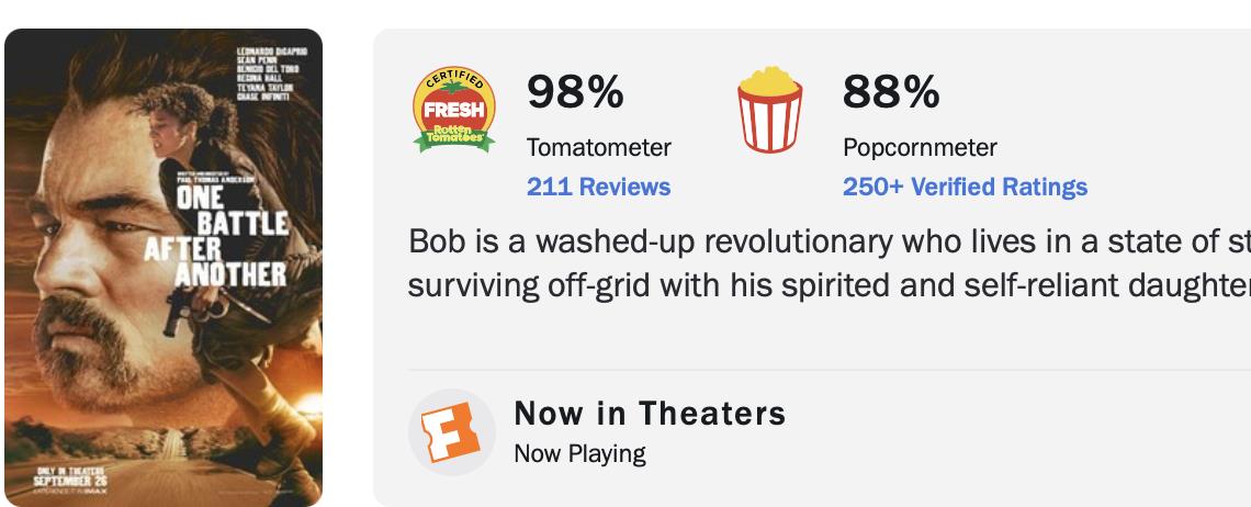 2026 Oscar Predictions: Can Divisive Movies Win Best Picture?