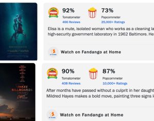 2026 Oscar Predictions: Can Divisive Movies Win Best Picture?