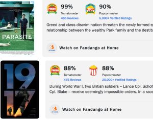2026 Oscar Predictions: Can Divisive Movies Win Best Picture?