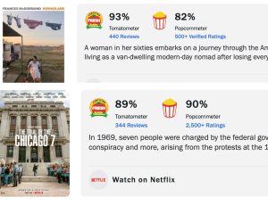 2026 Oscar Predictions: Can Divisive Movies Win Best Picture?