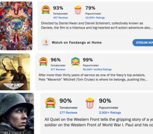 2026 Oscar Predictions: Can Divisive Movies Win Best Picture?