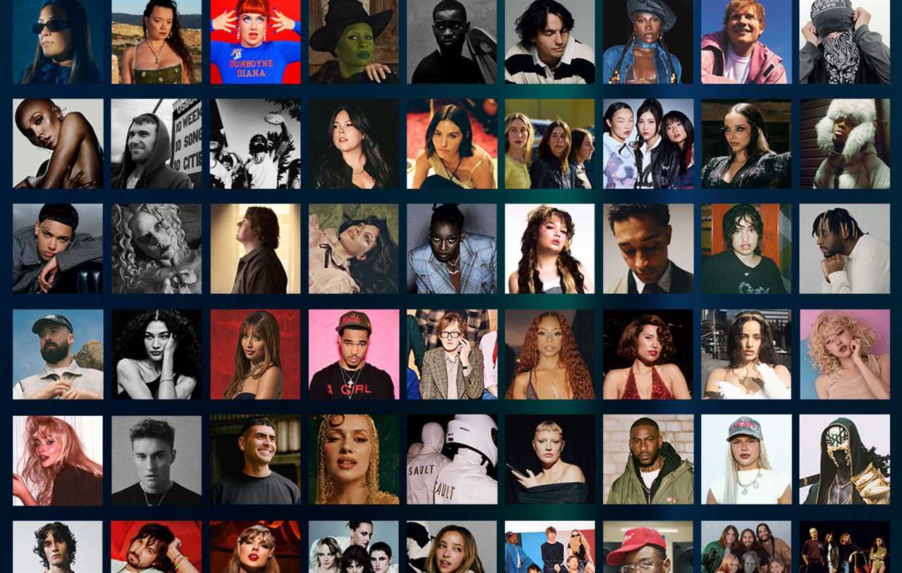 BRIT Awards 2026: here are all the nominees