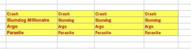 2026 Oscar Predictions: Will Sinners Fans Get a Happy Ending?